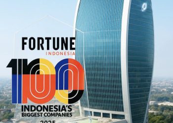 Pelindo Kembali Masuk Daftar Fortune Indonesia 100
