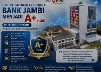 Bank Jambi Raih Prestasi Nasional, Fitch Tingkatkan Rating Jadi A+(idn), Bukti Fundamental Kuat