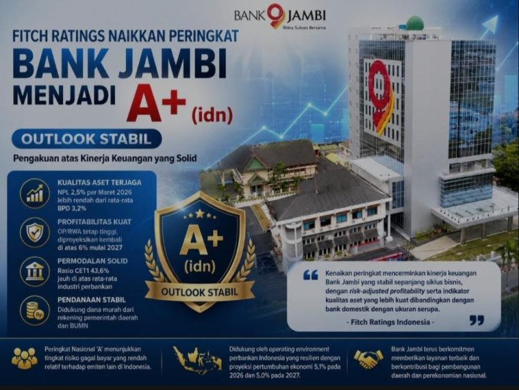 Bank Jambi Raih Prestasi Nasional, Fitch Tingkatkan Rating Jadi A+(idn), Bukti Fundamental Kuat