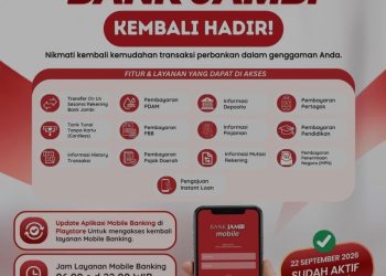 Mobile Banking Bank Jambi Kembali Aktif, Nasabah Diimbau Segera Perbarui Aplikasi
